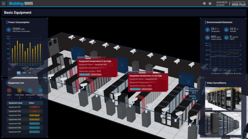 Advantech Collaborates with TC Intelligent Techn - Advantech