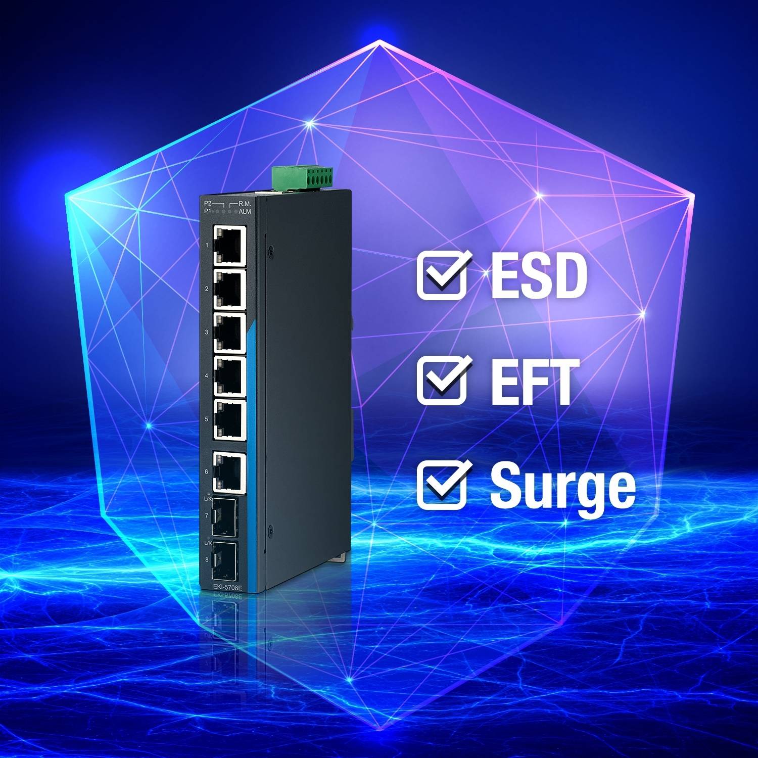 EMC Level 4 – Built for Extreme Environments