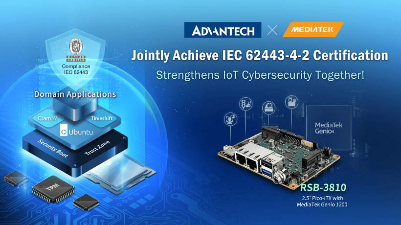 Máy tính một bo mạch Arm-Based RSB-3810 sử dụng SoC MediaTek đạt chứng nhận IEC 62443-4-2 cho bảo mật mạng