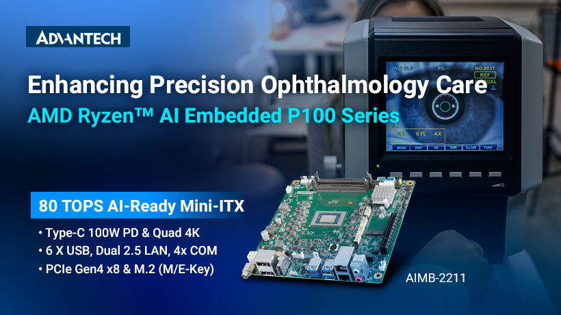 High-Performance Computing Empowers Advanced Ophthalmic Equipment