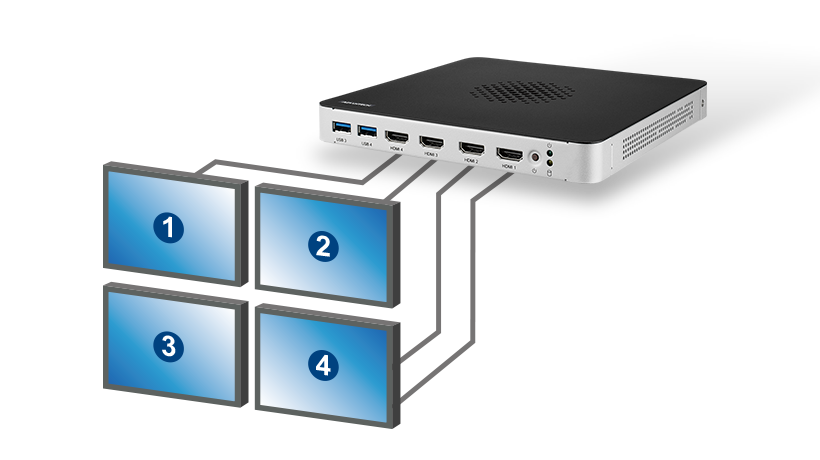  DS-086 with AI NPU and HDMI 2.1