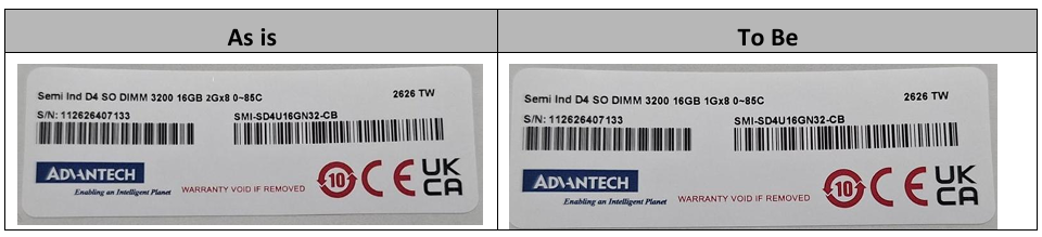 【IS&D Product Change Notice】Updated the label description for Selected DRAM Modul