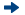 Advantech