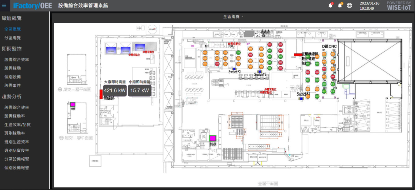 고객 OEE 대시보드 사이트 뷰