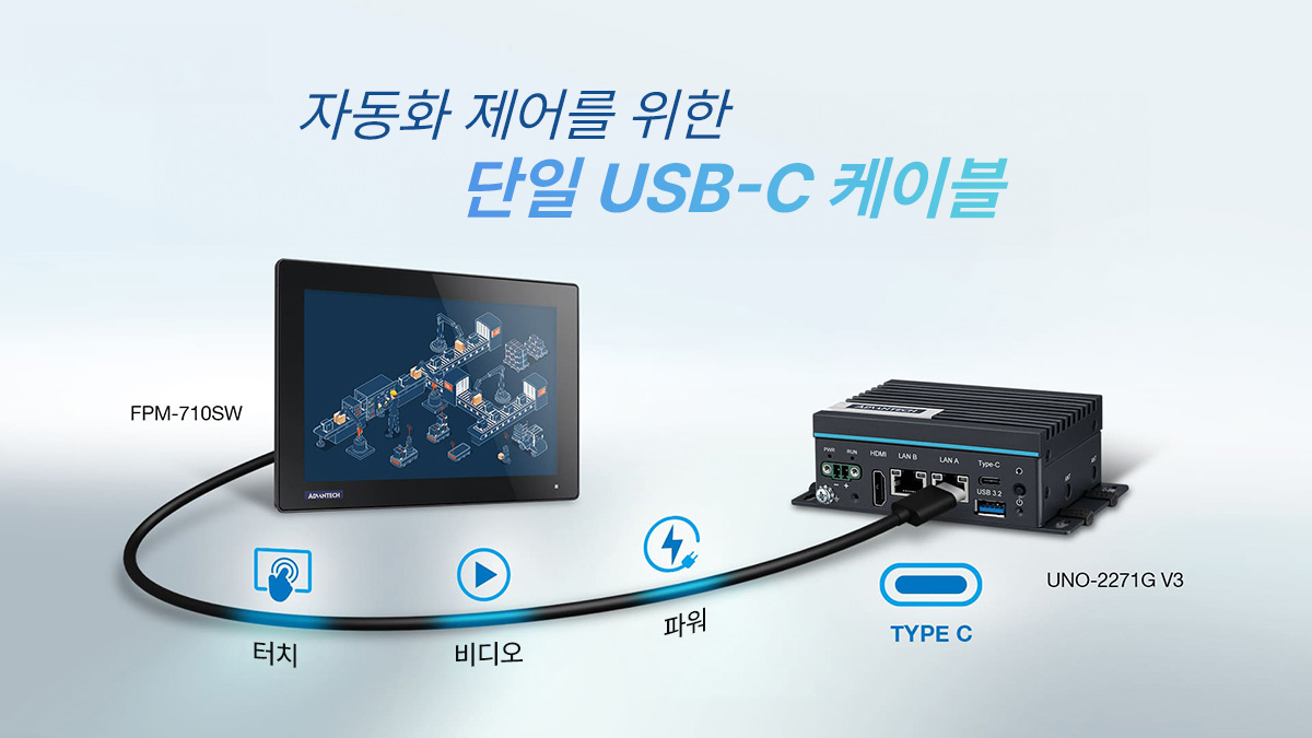 Advantech's single USB-C cable solution connects UNO-2271G V3 and FPM-710SW, enabling integrated touch, video, and power transmission for industrial automation control