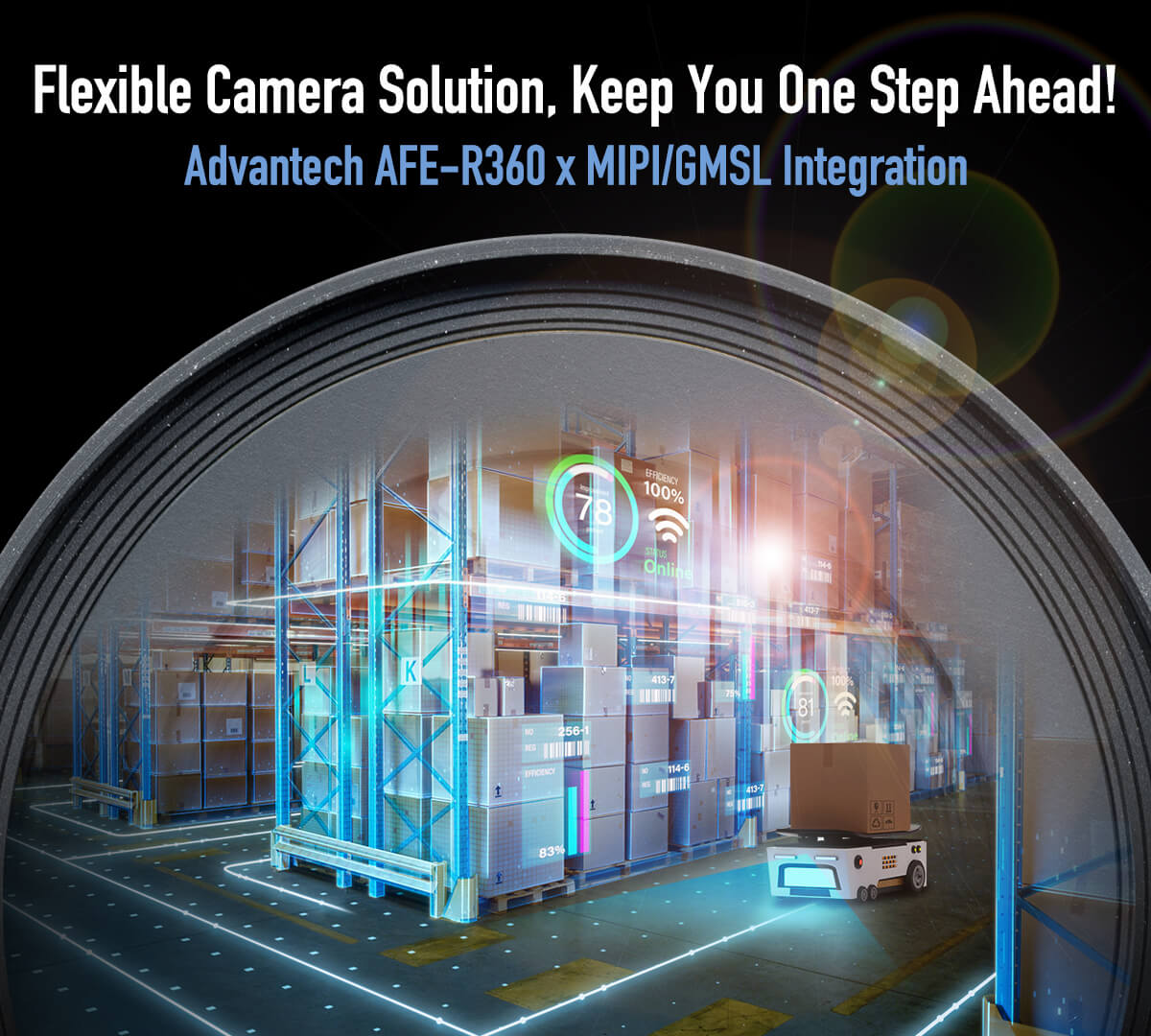 Advantech and oToBrite Accelerate Robotics Machine Vision with GMSL Camera Technology