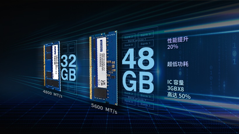 高效边缘计算解决方案:研华工业内存 SQRAM DDR5 5600 系列
