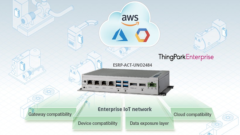 Advantech Gui Advantech và Actility thông báo ra mắt gói gi - Advantech