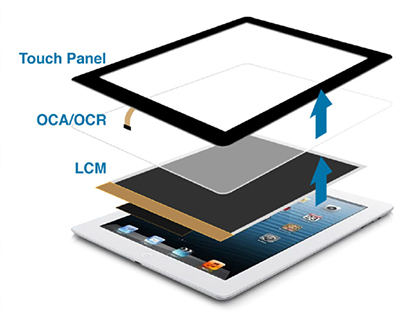 optical clear resin