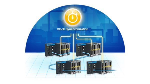 One Platform for Versatile Measurement Scenarios