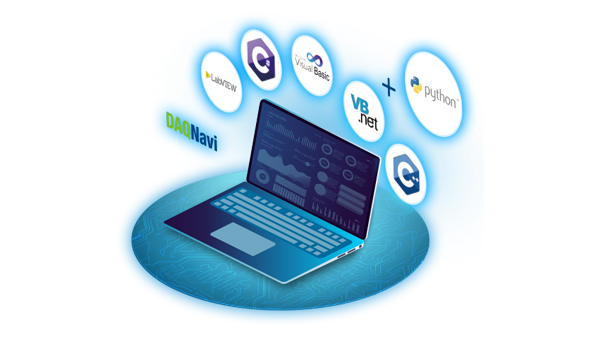 Free and Easy-to-Use SDK