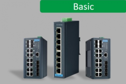 Unmanaged and Managed Ethernet Switch Knowledge