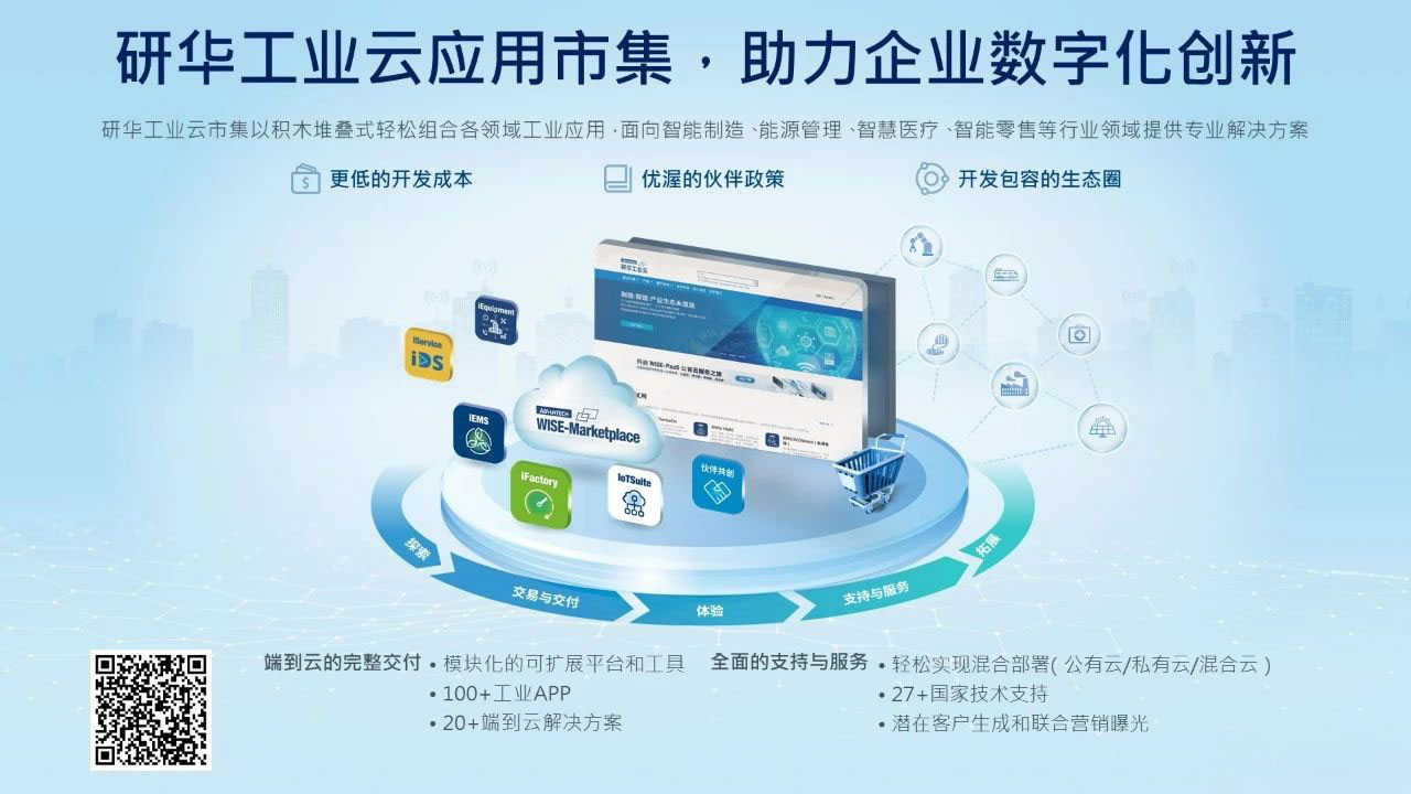 以生态之力重塑AIoT产业格局，研华携手合作伙伴共赴数智化未来