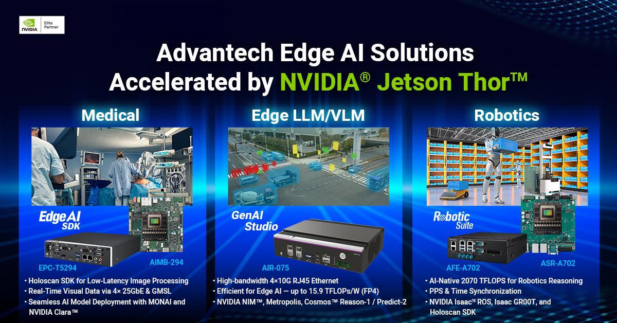 Advantech Unveils Edge AI Solutions Accelerated by  NVIDIA Jetson Thor for Robotics, Medical AI, and Data Intelligence