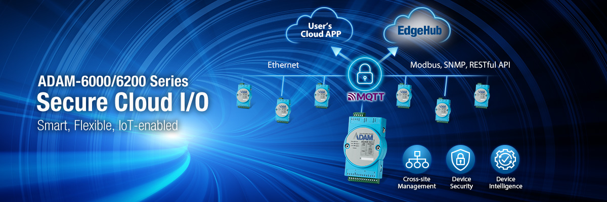 The ADAM-600/6200 Cloud I/O series