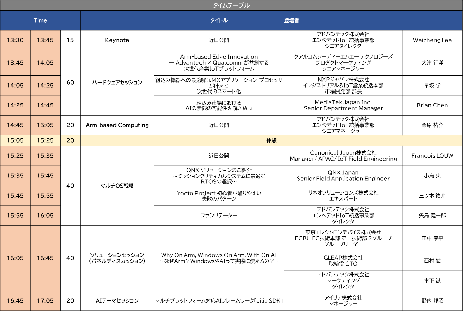 ご登壇  パートナー様