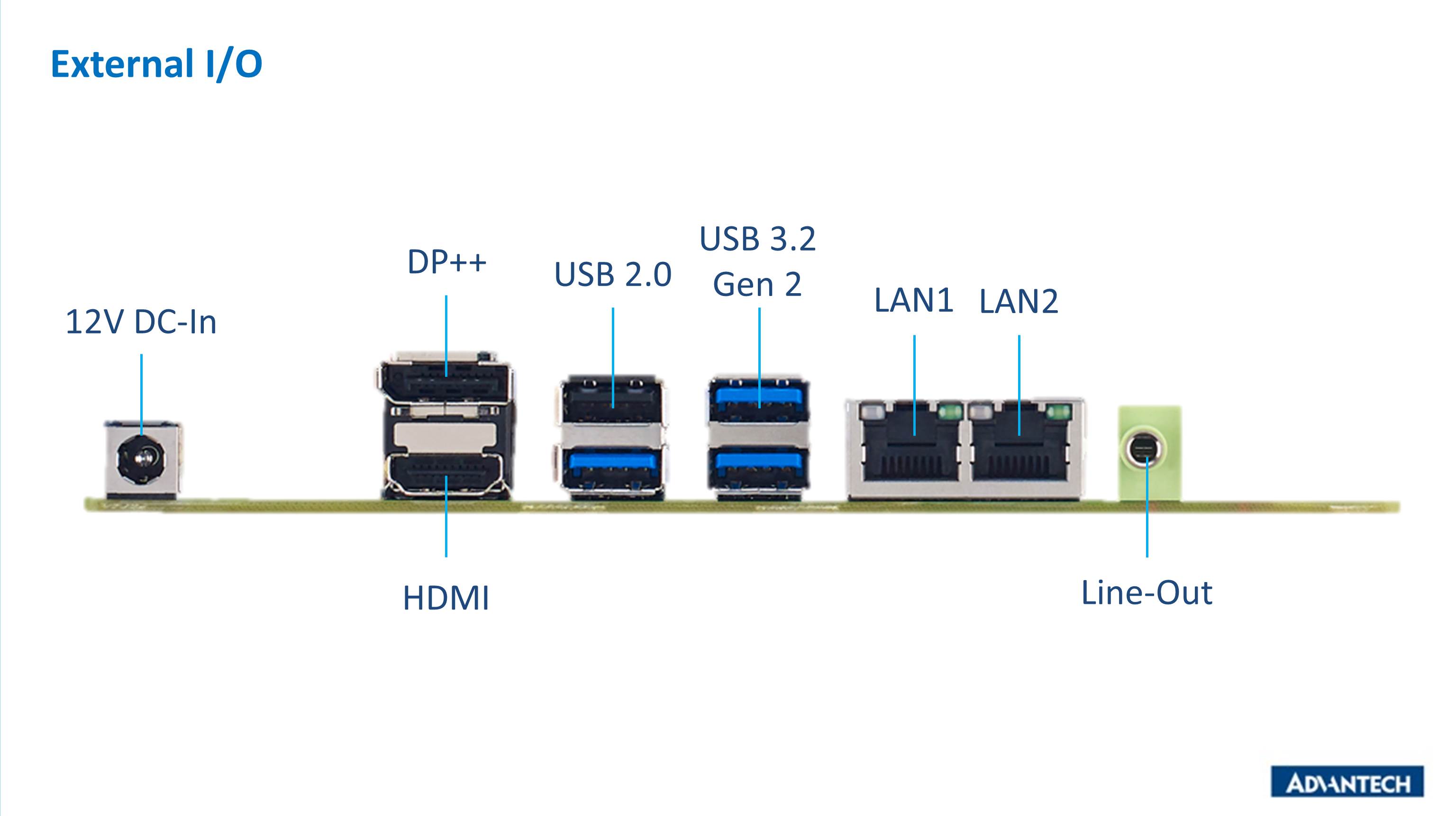 Advantech lanza la placa madre Mini-ITX AIMB-218