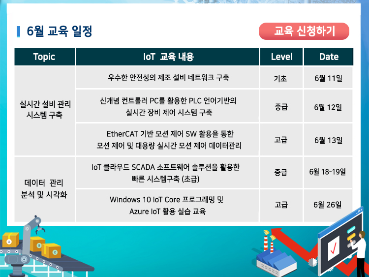 [교육/세미나] 어드밴텍 IoT 교육센터 4월 교육신청 안내(~5/21)