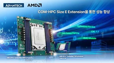 어드밴텍 COM-HPC Size E Extension, AMD EPYC™ 임베디드 8004 시리즈 프로세서로 성능 향상