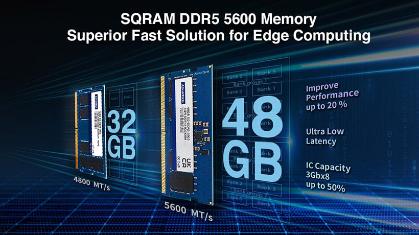 Advantech ra mắt sản phẩm bộ nhớ RAM công nghiệp SQRAM DDR5 5600 dung lượng 48GB với tốc độ cực cao