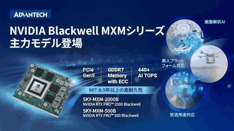 NVIDIA RTX PRO™ Blackwell搭載の新MXM製品シリーズを発表
