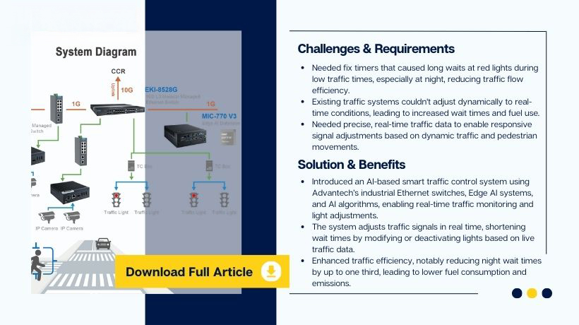AI Image Detection Automatically Recognizes Pedestrians and Vehicles - Improving Wait Times at Major Intersections