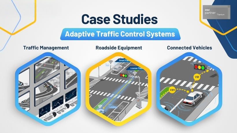 Explore More Applications for Smart Road & In-Vehicle Solutions