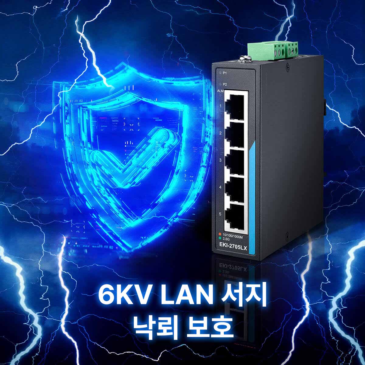 Protect Your Network with 6KV LAN Surge Protection