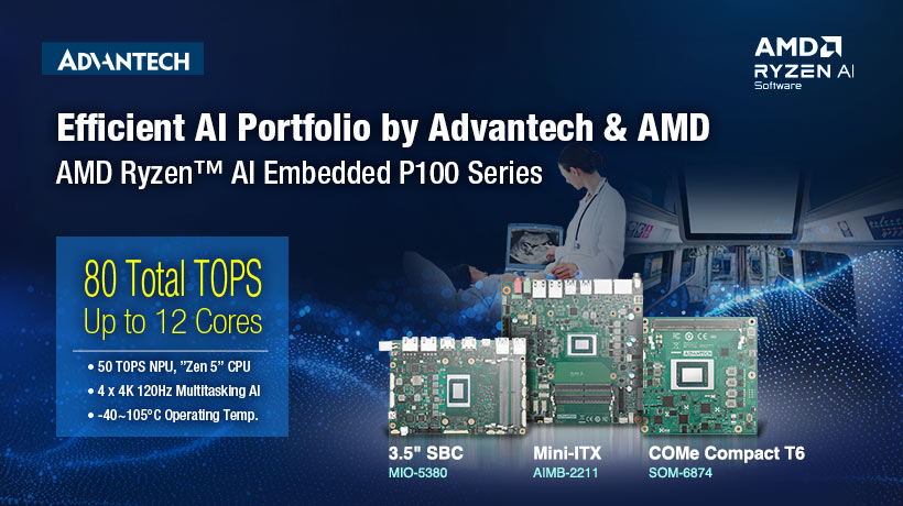 Advantech Powers the Future of Edge AI with  the AMD Ryzen™ AI Embedded P100 Series Portfolio