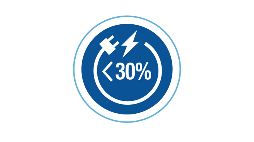 Up to 30% Lower Power