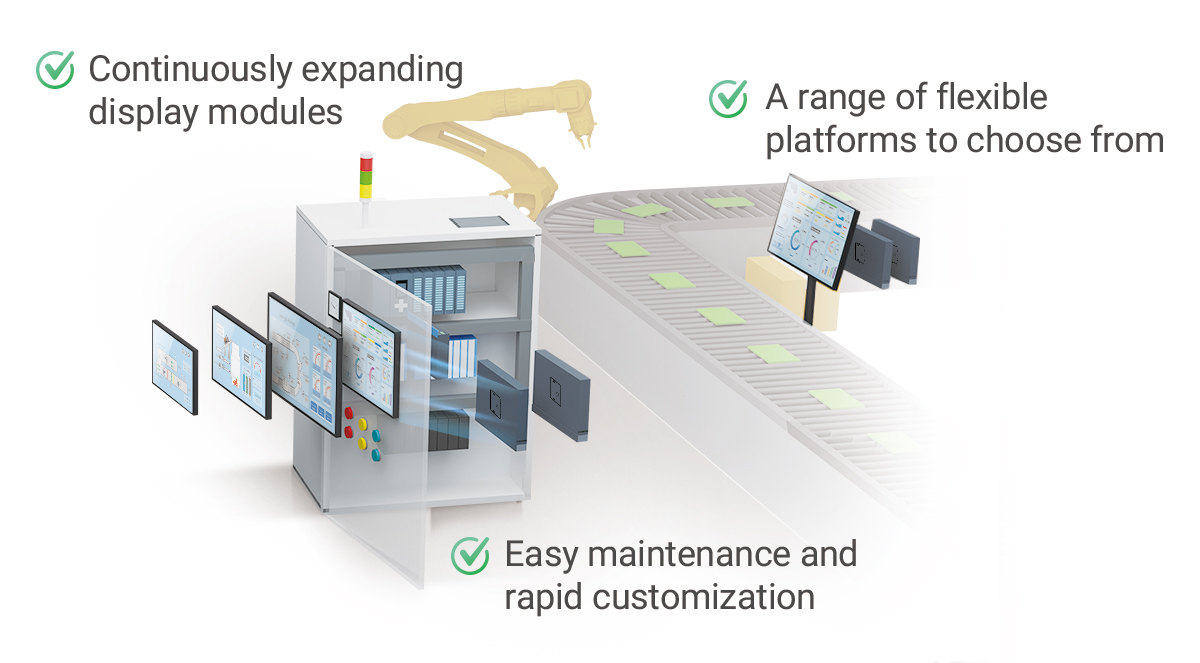 Why Modular TPC series?