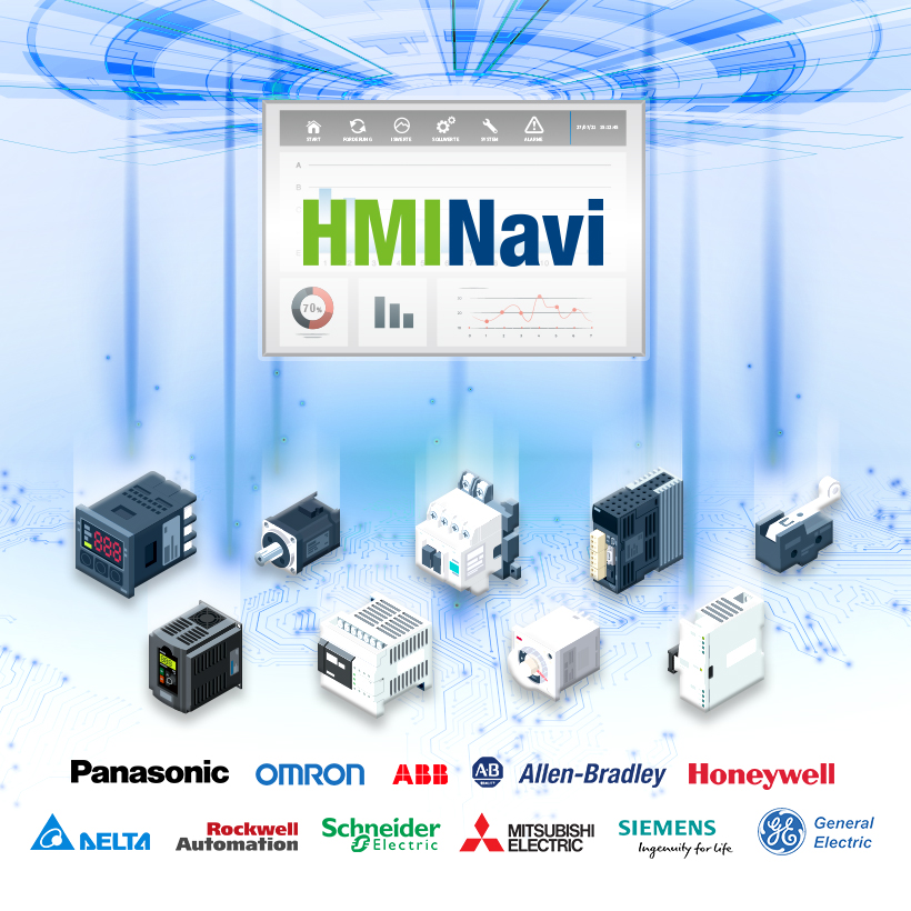 Supports 500+ PLC Industrial Communication Protocols