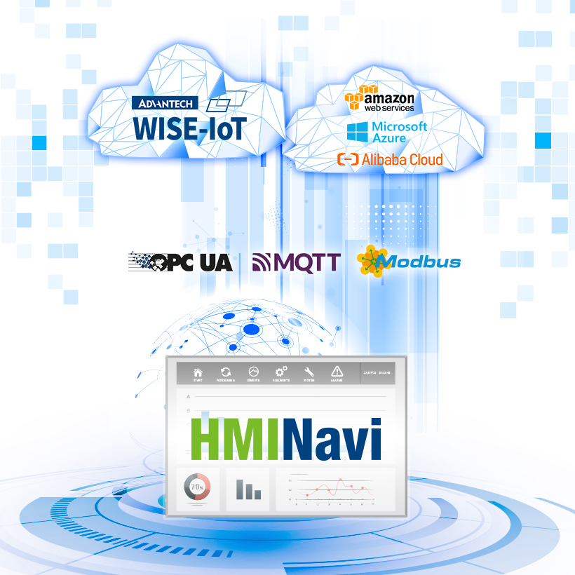  Attain Effortless Cloud Access via the MQTT Protocol