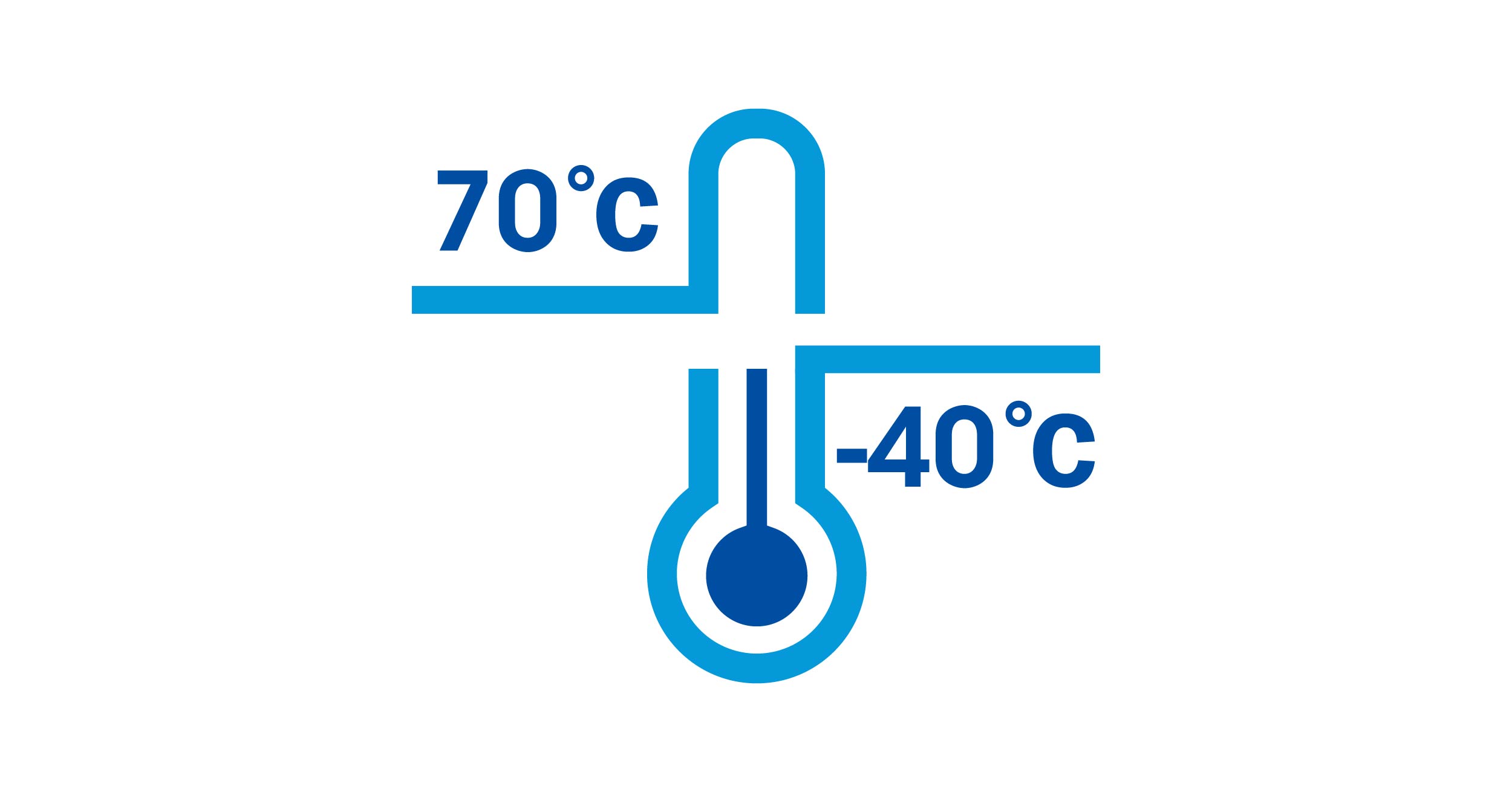 Wide Operating Temperatures