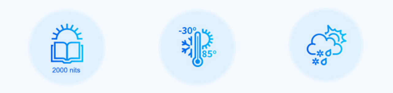 研华提供全面的工业显示解决方案，助力企业实现智能化升级