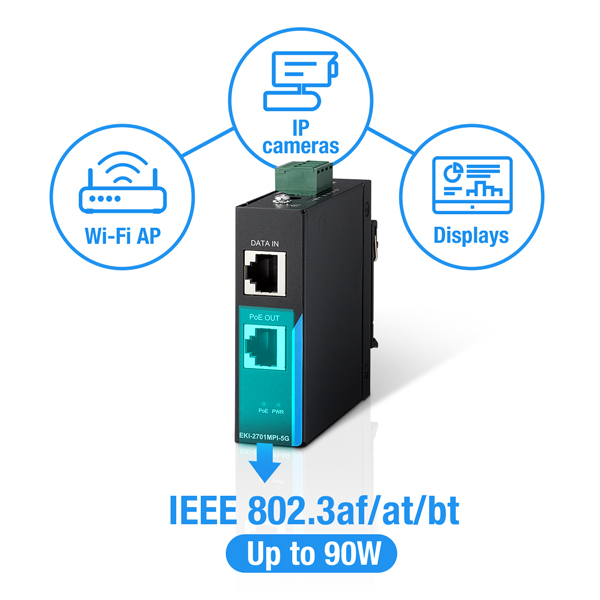 802.3 af/at/bt Compatibility