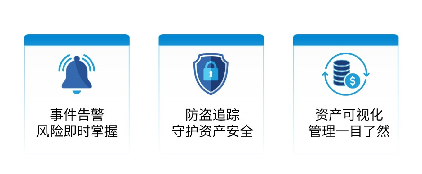 研华 LEO-L50户外资产管理设备正式发布！以实时追踪、路径优化与绿色能源创新，开启永续资产管理新篇章！