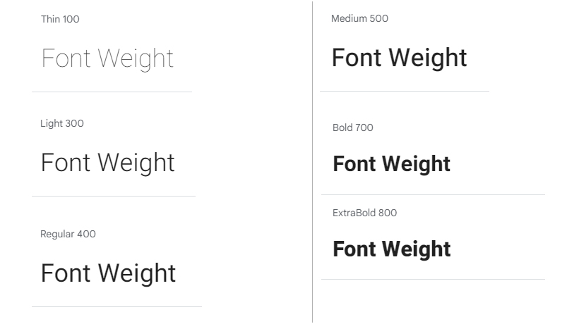 Font Weight Table