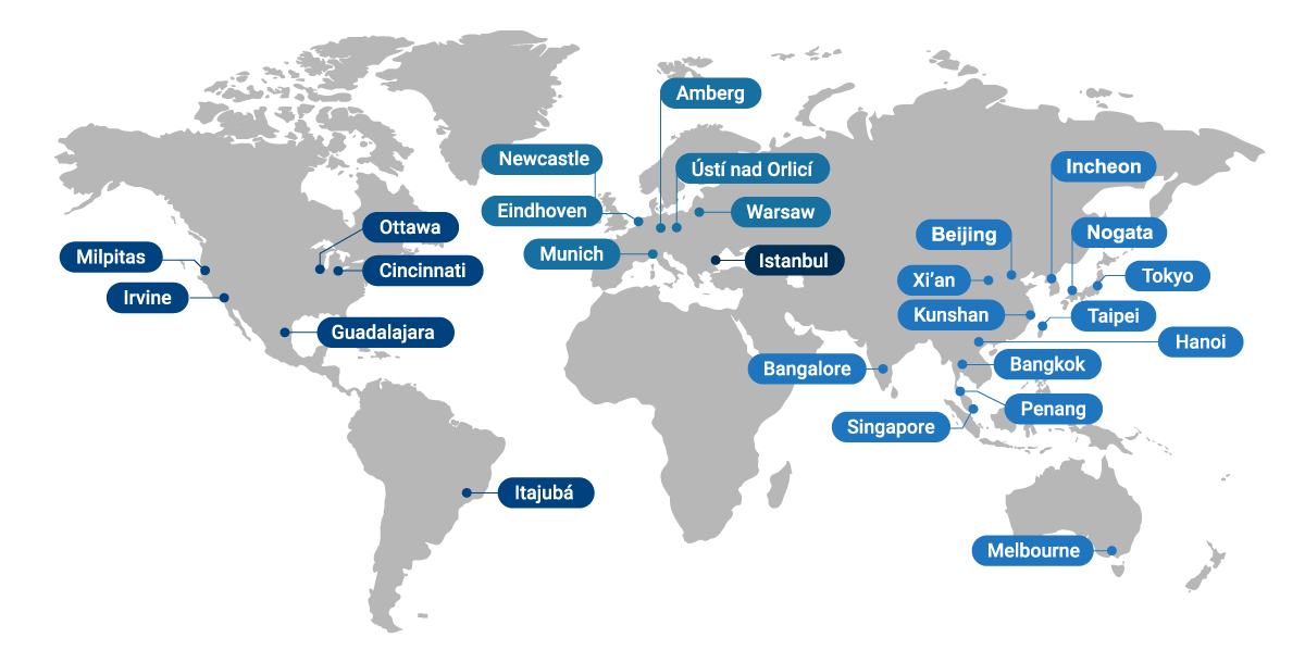 Advantech Global Map