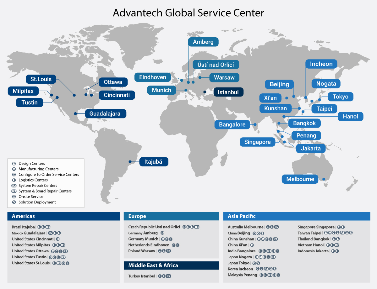 Advantech Global Service Center & Show Room
