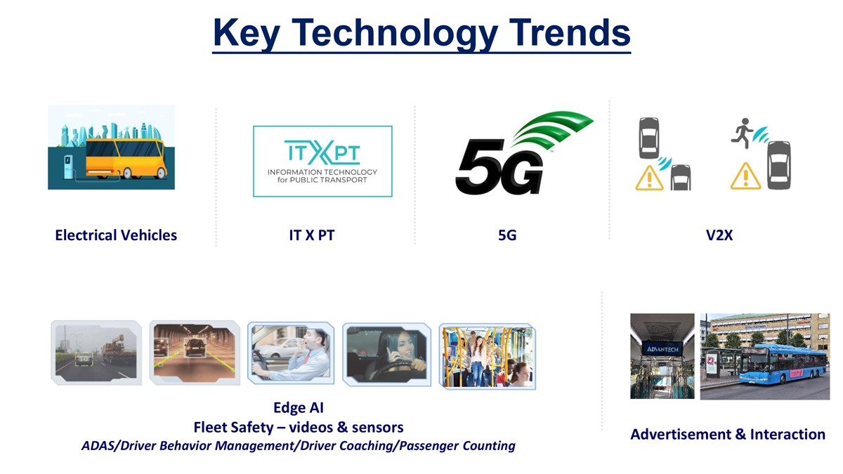 Key Technology Trends
