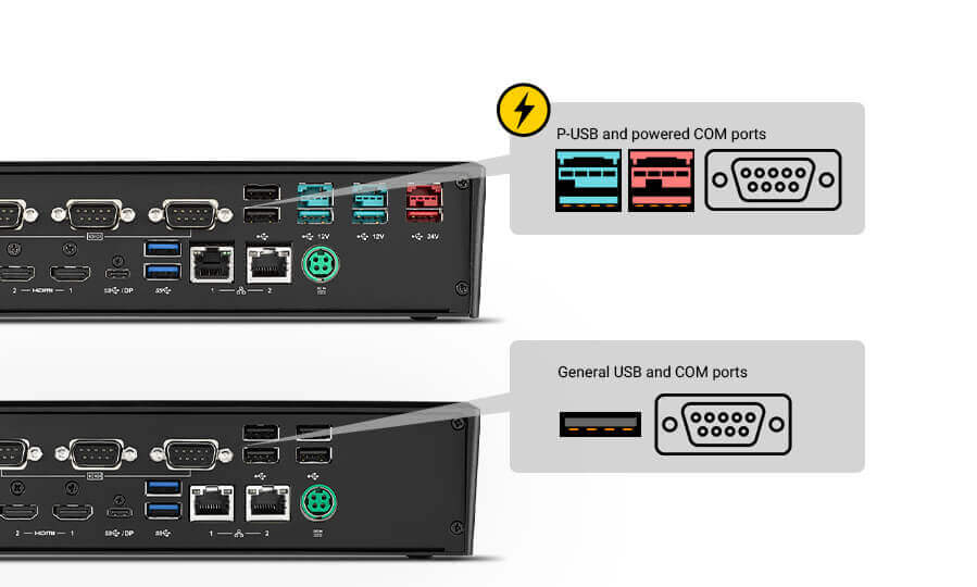 UBX-200 provides powered and non-powered I/O interfaces