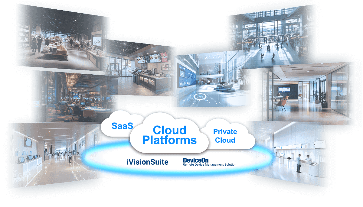 Intelligent City Services Solution and Product Overview