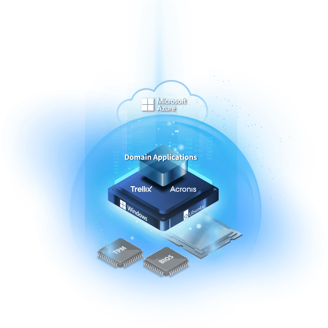 IEC 62443 Certification Solution