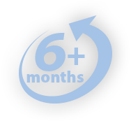 Faster with Proven Methodology