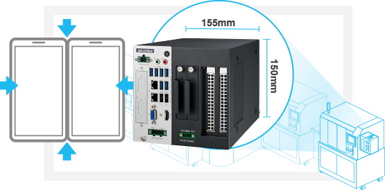 Ultra-Compact System with Card Expansion for Powerful Industrial IoT Application