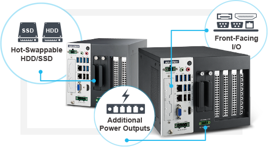 Easy Deployment with Flexible Power Design and Front-Facing I/O