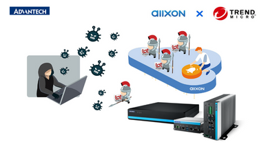 Advantech Delivers Stronger and Safer Edge AI Solutions in Partnership with Allxon and Its Latest Cybersecurity Features