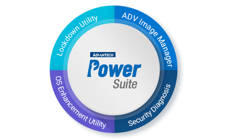 Value-added, Advantech Power Suite