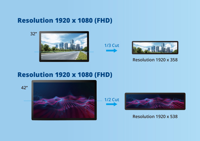 Display Panel Resizing